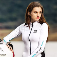 //jqrorwxhnniqlq5p-static.ldycdn.com/cloud/jiBprKrkllSRjkjopmjmjq/Ladies-Riding-Sports-Wears.png